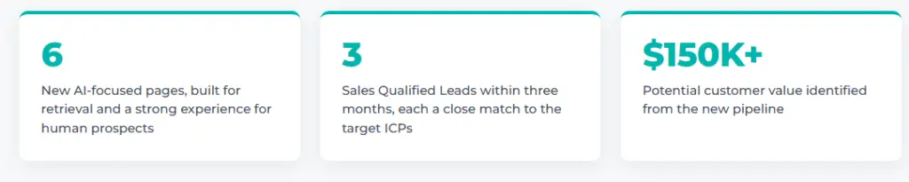 GEO-for-SaaS-Visibility-Where-Buyers-Now-Decide